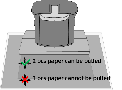 mini Printing Platform Leveling
