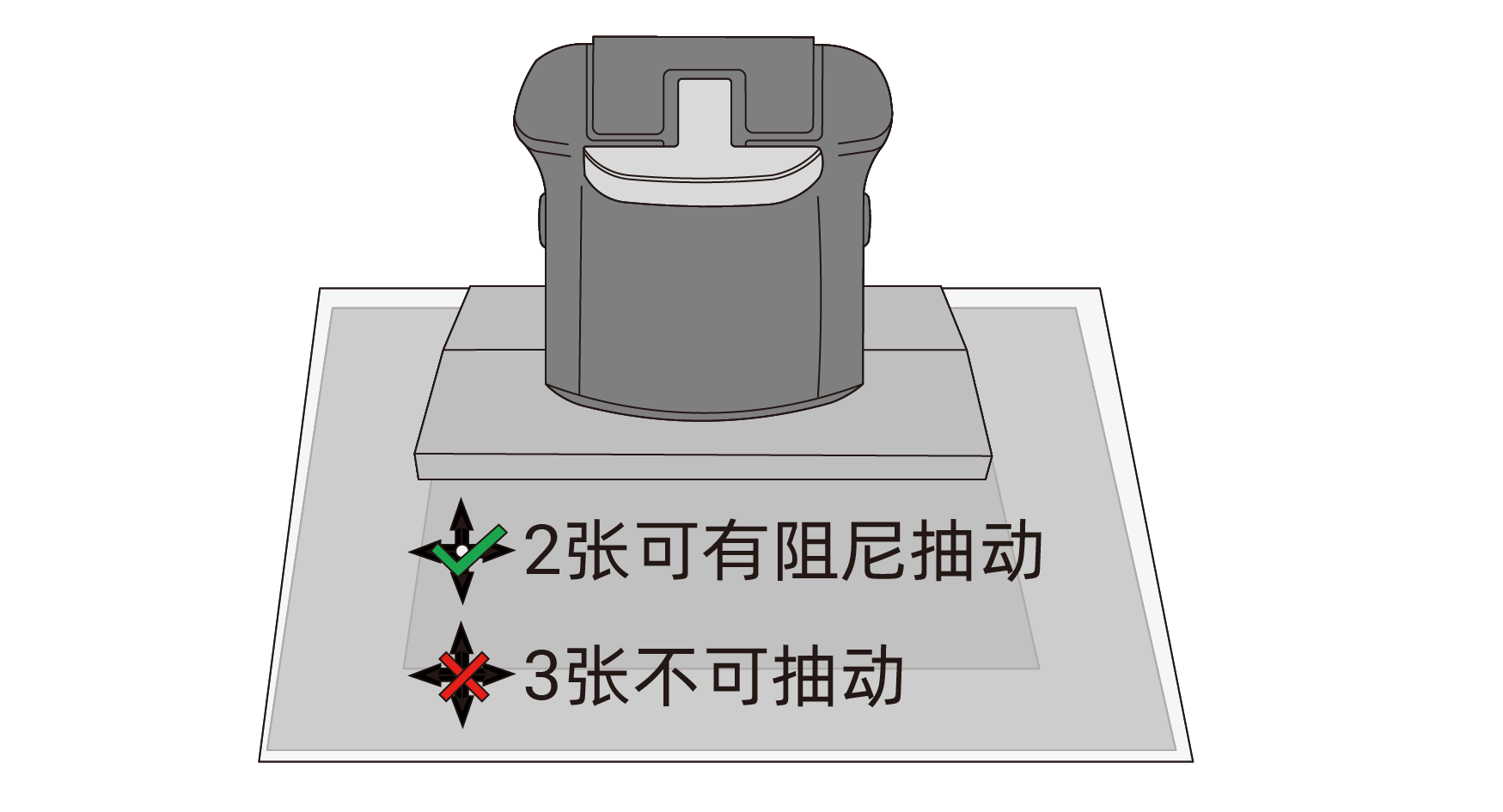 mini大小平台调平
