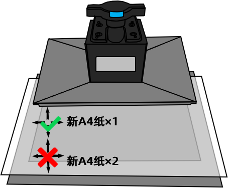 调平确认